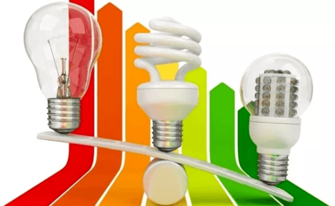 Electricity Economy