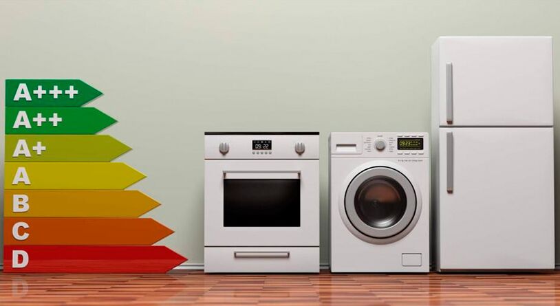 Device power consumption classes