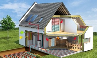 energy saving passive house