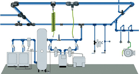 use of compressed air for energy savings