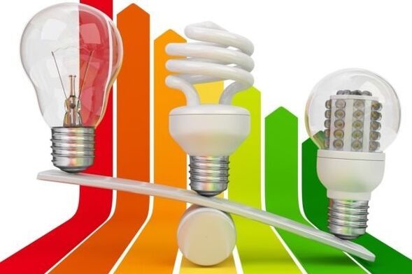 energy saving light bulbs